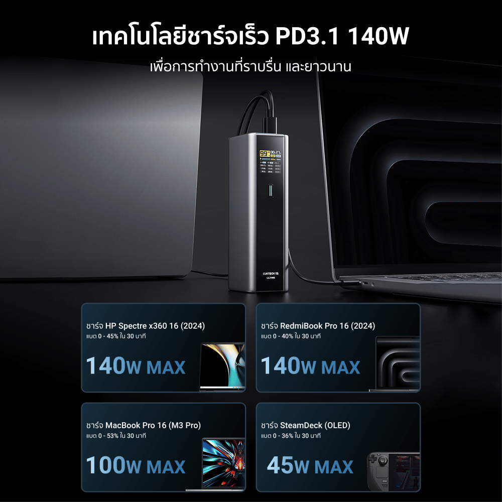 แบตสำรอง CUKTECH PB200U สีดำ (CN.V) 20000 mAh จ่ายไฟรวมสูงสุด 210W